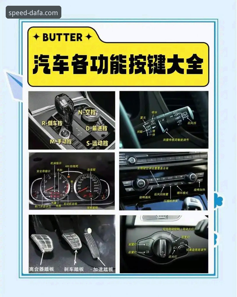 DAFA168操作指南全面评测：从极速体验到7R2K升级版的功能解析